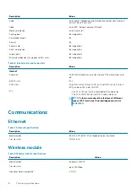 Preview for 14 page of Dell 1456653 Setup And Specifications Manual