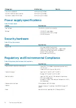 Предварительный просмотр 16 страницы Dell 1456653 Setup And Specifications Manual