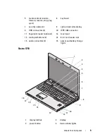 Preview for 9 page of Dell 1510 - Vostro - Core 2 Duo 2.1 GHz Setup And Quick Reference Manual