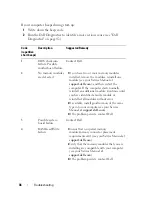 Preview for 36 page of Dell 1510 - Vostro - Core 2 Duo 2.1 GHz Setup And Quick Reference Manual