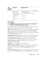 Preview for 37 page of Dell 1510 - Vostro - Core 2 Duo 2.1 GHz Setup And Quick Reference Manual