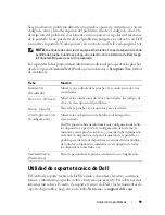 Preview for 99 page of Dell 1525 - Inspiron - Pentium Dual Core 1.86 GHz (Spanish) Manual Del Propietario