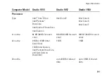 Preview for 83 page of Dell 1555 - Studio - Chainlink Setup Manual