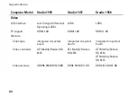 Preview for 84 page of Dell 1555 - Studio - Chainlink Setup Manual