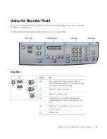 Preview for 15 page of Dell 1600 Mono Laser Owner'S Manual