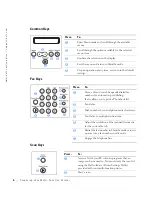 Preview for 16 page of Dell 1600 Mono Laser Owner'S Manual