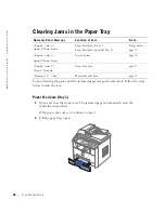 Preview for 78 page of Dell 1600 Mono Laser Owner'S Manual