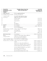 Preview for 98 page of Dell 1600 Mono Laser Owner'S Manual