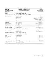 Preview for 109 page of Dell 1600 Mono Laser Owner'S Manual