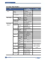 Предварительный просмотр 21 страницы Dell 1600n - Multifunction Laser Printer B/W Service Manual