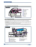 Предварительный просмотр 68 страницы Dell 1600n - Multifunction Laser Printer B/W Service Manual