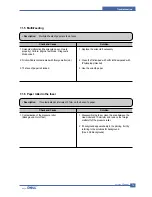 Предварительный просмотр 93 страницы Dell 1600n - Multifunction Laser Printer B/W Service Manual