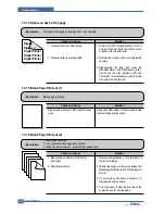 Предварительный просмотр 106 страницы Dell 1600n - Multifunction Laser Printer B/W Service Manual