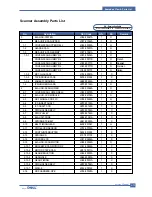 Предварительный просмотр 133 страницы Dell 1600n - Multifunction Laser Printer B/W Service Manual