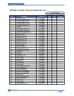 Предварительный просмотр 144 страницы Dell 1600n - Multifunction Laser Printer B/W Service Manual