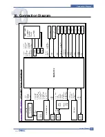 Предварительный просмотр 148 страницы Dell 1600n - Multifunction Laser Printer B/W Service Manual