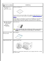 Предварительный просмотр 3 страницы Dell 1600n - Multifunction Laser Printer B/W User Manual