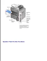 Предварительный просмотр 11 страницы Dell 1600n - Multifunction Laser Printer B/W User Manual