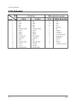 Предварительный просмотр 6 страницы Dell 1700FP Service Manual