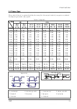 Предварительный просмотр 7 страницы Dell 1700FP Service Manual