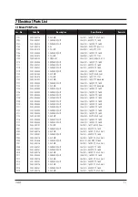 Предварительный просмотр 21 страницы Dell 1700FP Service Manual