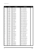 Предварительный просмотр 24 страницы Dell 1700FP Service Manual