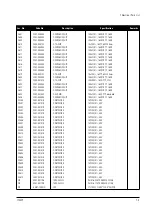 Предварительный просмотр 25 страницы Dell 1700FP Service Manual