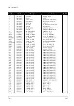 Предварительный просмотр 26 страницы Dell 1700FP Service Manual