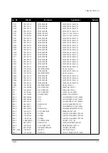 Предварительный просмотр 27 страницы Dell 1700FP Service Manual