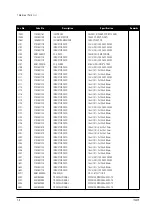 Предварительный просмотр 28 страницы Dell 1700FP Service Manual