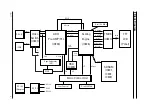 Предварительный просмотр 35 страницы Dell 1700FP Service Manual