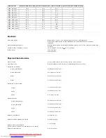 Preview for 6 page of Dell 1707FP - UltraSharp - 17" LCD Monitor Manual