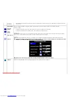 Preview for 21 page of Dell 1707FP - UltraSharp - 17" LCD Monitor Manual