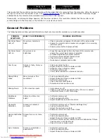 Preview for 27 page of Dell 1707FP - UltraSharp - 17" LCD Monitor Manual