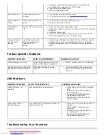 Preview for 28 page of Dell 1707FP - UltraSharp - 17" LCD Monitor Manual