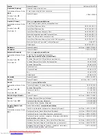 Preview for 32 page of Dell 1707FP - UltraSharp - 17" LCD Monitor Manual