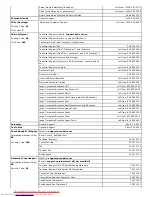 Preview for 33 page of Dell 1707FP - UltraSharp - 17" LCD Monitor Manual