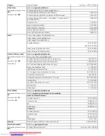 Preview for 35 page of Dell 1707FP - UltraSharp - 17" LCD Monitor Manual