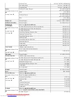 Preview for 37 page of Dell 1707FP - UltraSharp - 17" LCD Monitor Manual