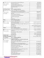 Preview for 39 page of Dell 1707FP - UltraSharp - 17" LCD Monitor Manual