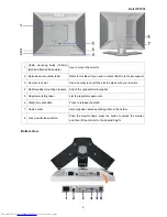 Предварительный просмотр 9 страницы Dell 1707FPc Service Manual