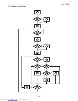 Предварительный просмотр 26 страницы Dell 1707FPc Service Manual