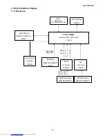 Предварительный просмотр 28 страницы Dell 1707FPc Service Manual