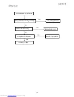 Предварительный просмотр 58 страницы Dell 1707FPc Service Manual