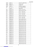 Предварительный просмотр 94 страницы Dell 1707FPc Service Manual