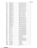 Предварительный просмотр 95 страницы Dell 1707FPc Service Manual