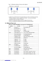 Предварительный просмотр 132 страницы Dell 1707FPc Service Manual