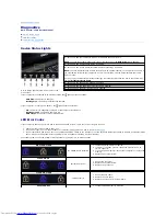 Preview for 3 page of Dell 1720 - Vostro - Core 2 Duo 2.2 GHz Service Manual