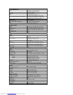 Preview for 7 page of Dell 1720 - Vostro - Core 2 Duo 2.2 GHz Service Manual