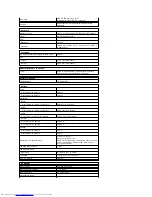 Preview for 8 page of Dell 1720 - Vostro - Core 2 Duo 2.2 GHz Service Manual